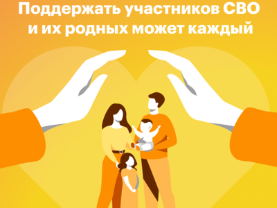 Дополнительные меры соцподдержки военнослужащих.