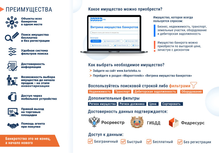 Витрина имущества банкротов.
